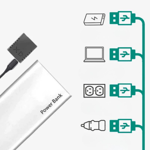ミニHDカメラ – 高解像度で動画と音声をキャプチャ 